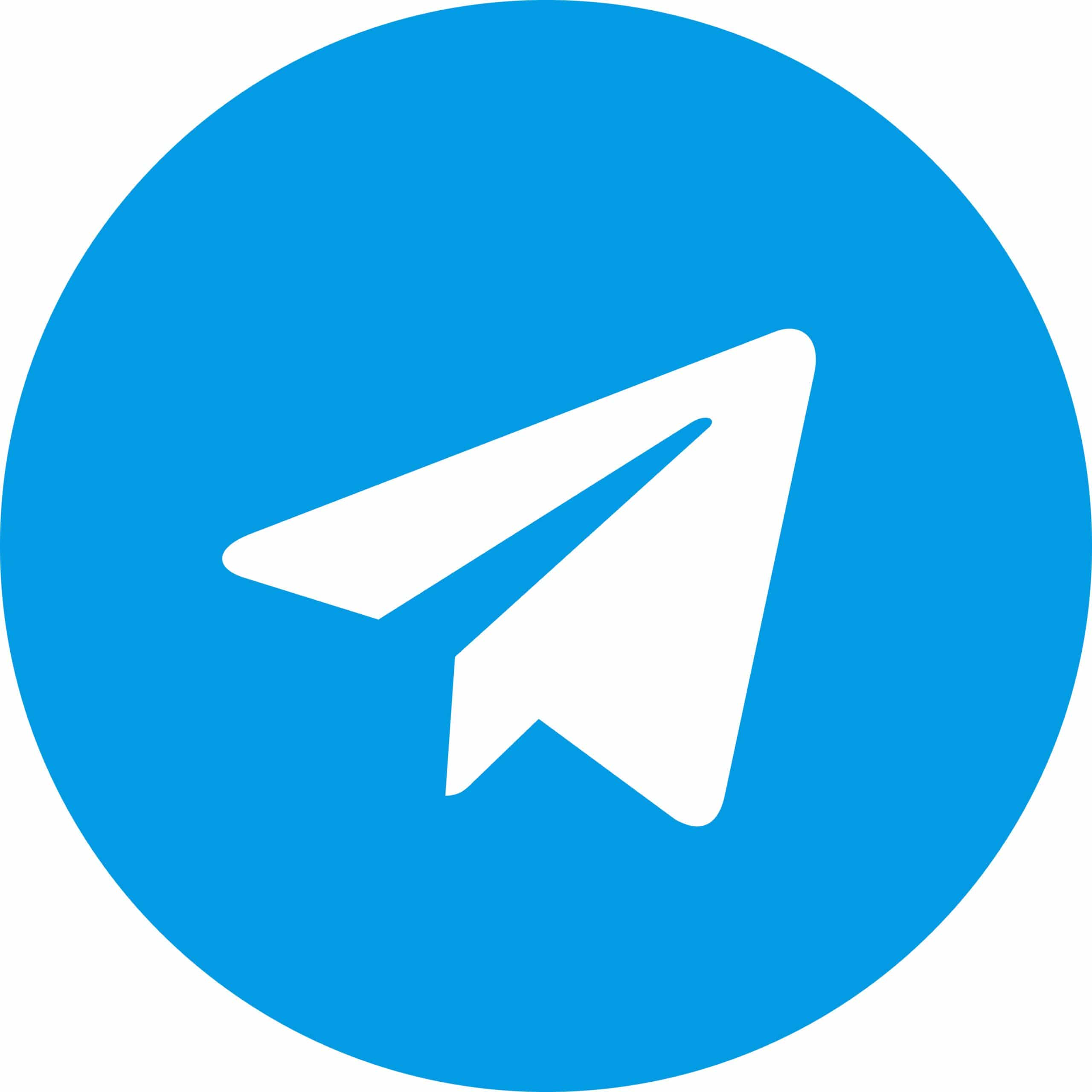 تماس با فروشگاه آنلاین قهوه حراجی در تلگرام